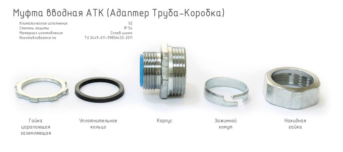 Адаптер АТК-15 zeta42001