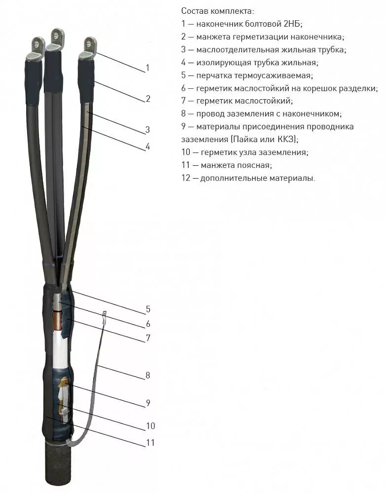Муфта  zeta22811