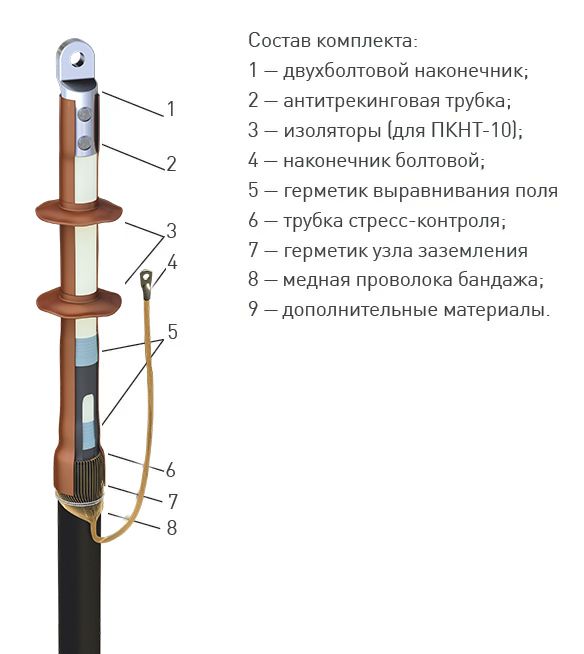 Муфта  zeta21524